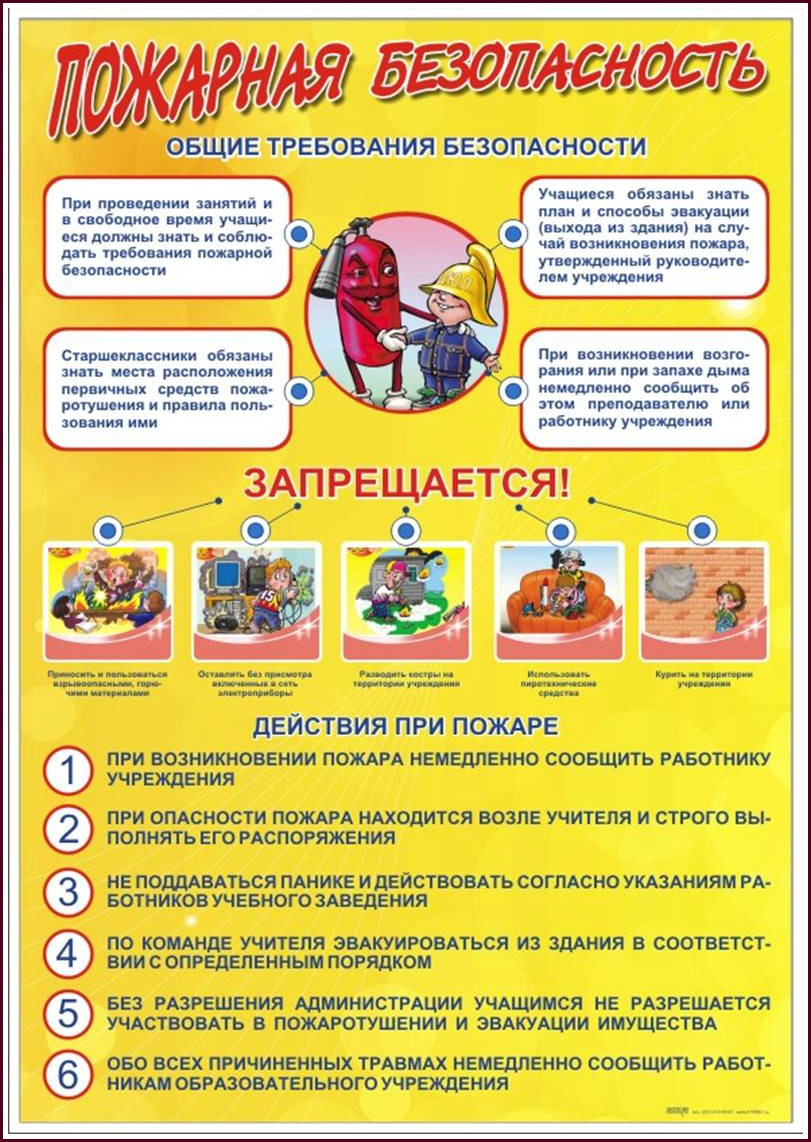 Пожарная безопасность